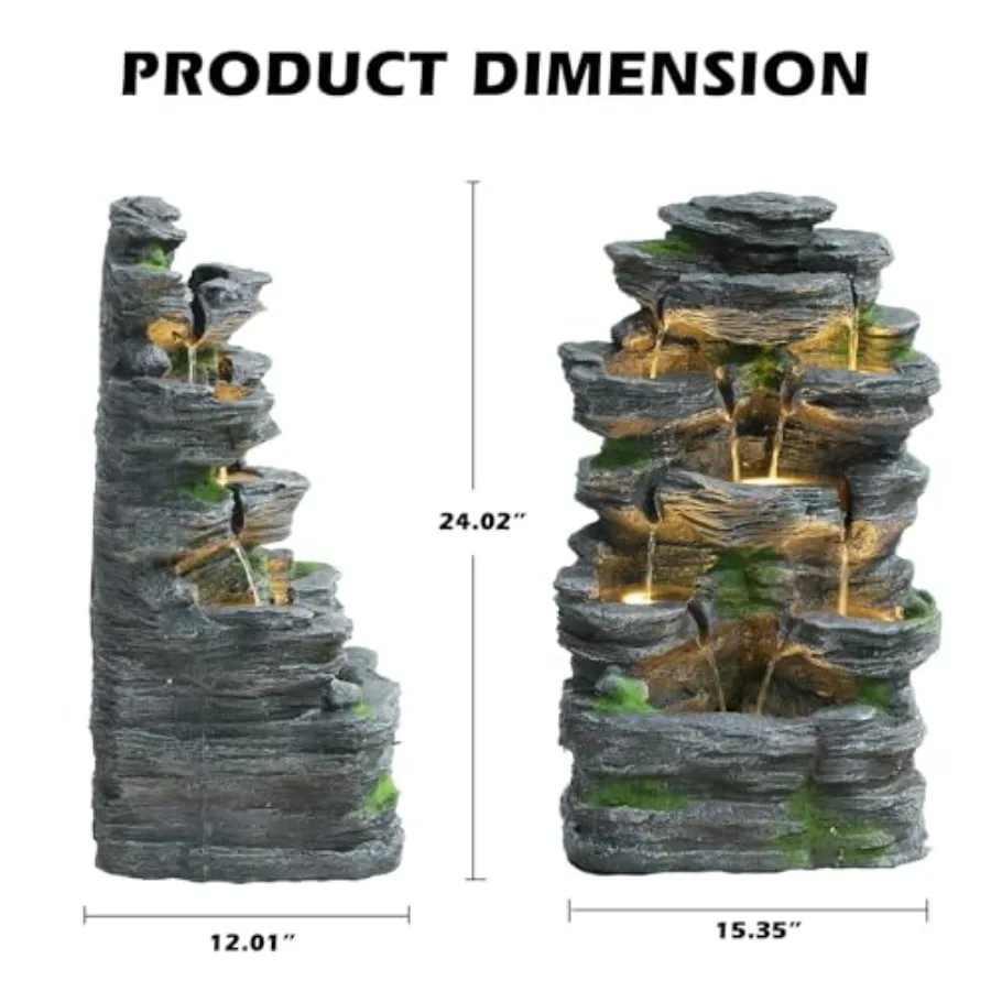 description