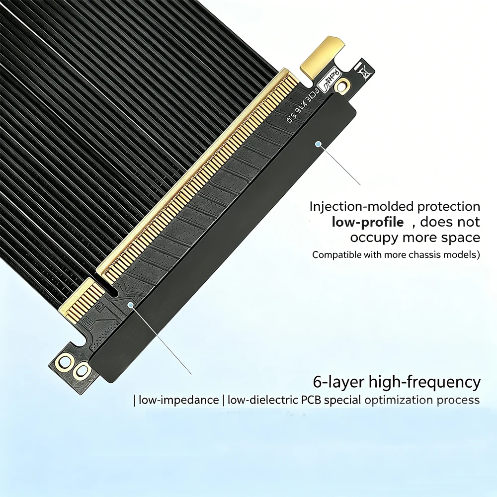 PCIe 5.0 x16 Dual Reverse GPU Riser Silver Plated Ribbon 64GB/s Lossless Gen5 Extension Cord for Mini ITX SFF PC PCIe 4.0 3.0