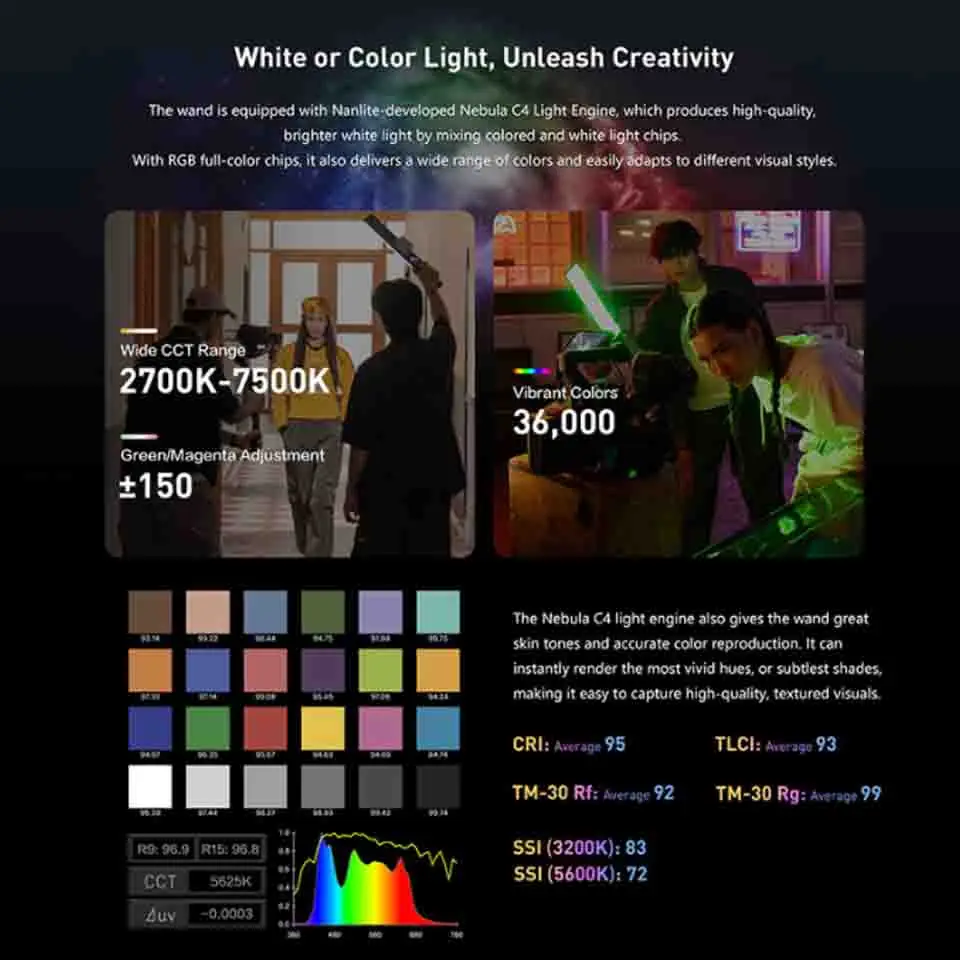 Nanlite Wand RGB كامل اللون أنبوب ضوء عصا 2700-7500K المدمج في وضع تأثير CCT HSI لاستوديو الفيديو