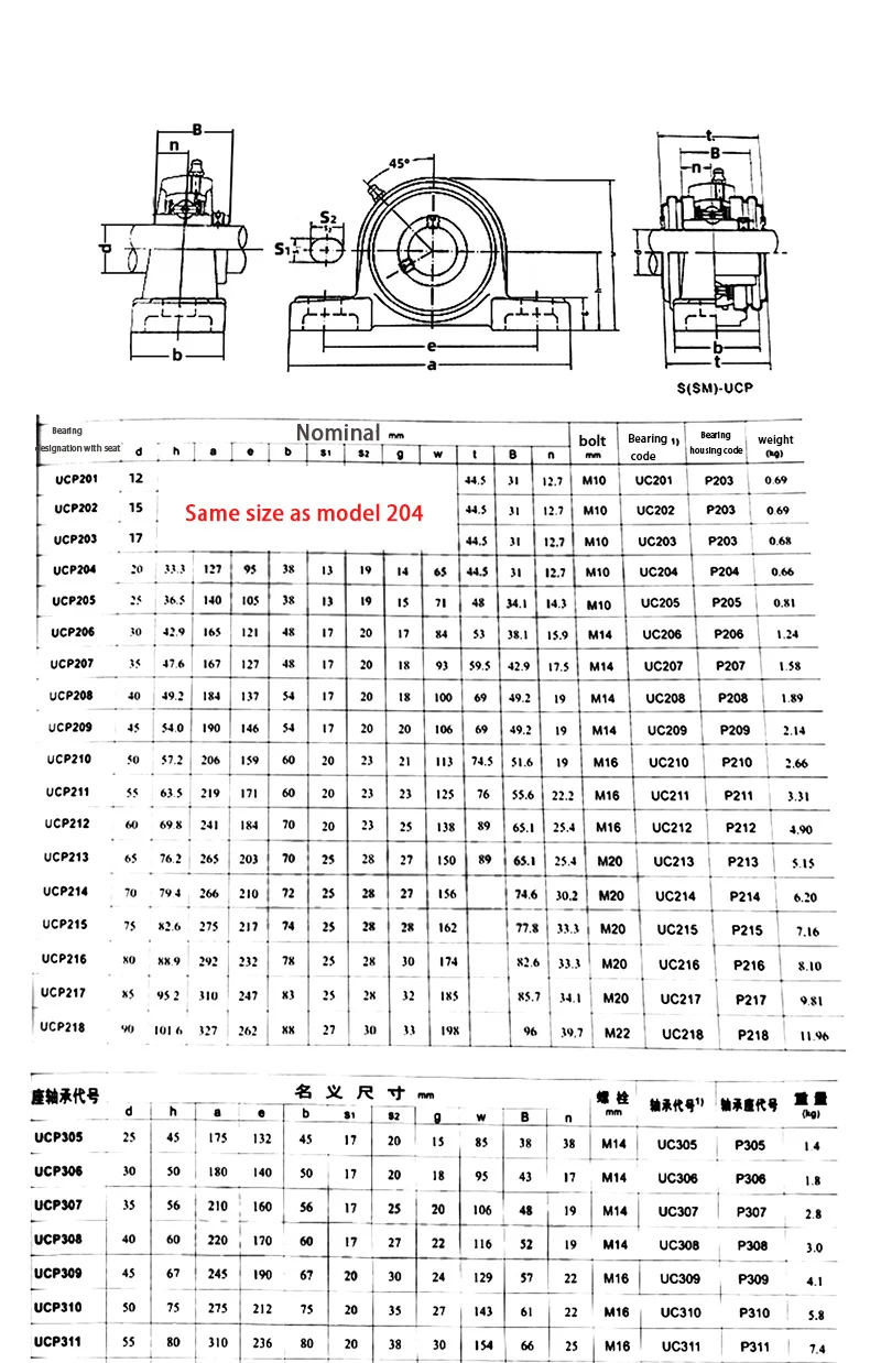 1PC Outer spherical belt vertical seat bearing UCP201 P202 P203 P204 P20 P209 Inner diameter 12/15/17-35mm