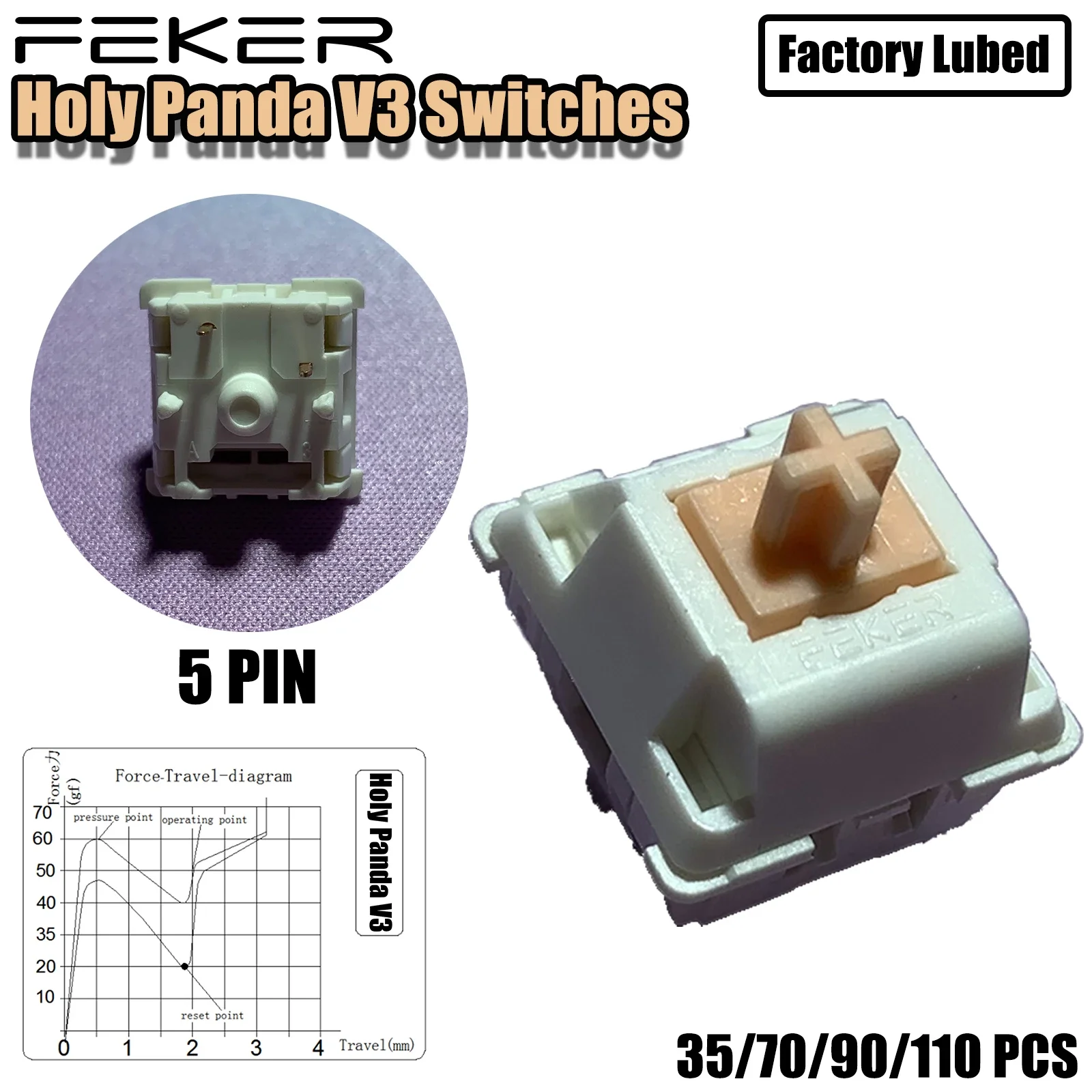 

Механическая клавиатура FEKER Holy Panda V3, переключатели, тактильные аксессуары Cherry mx 5Pin, популярная замена на заказ