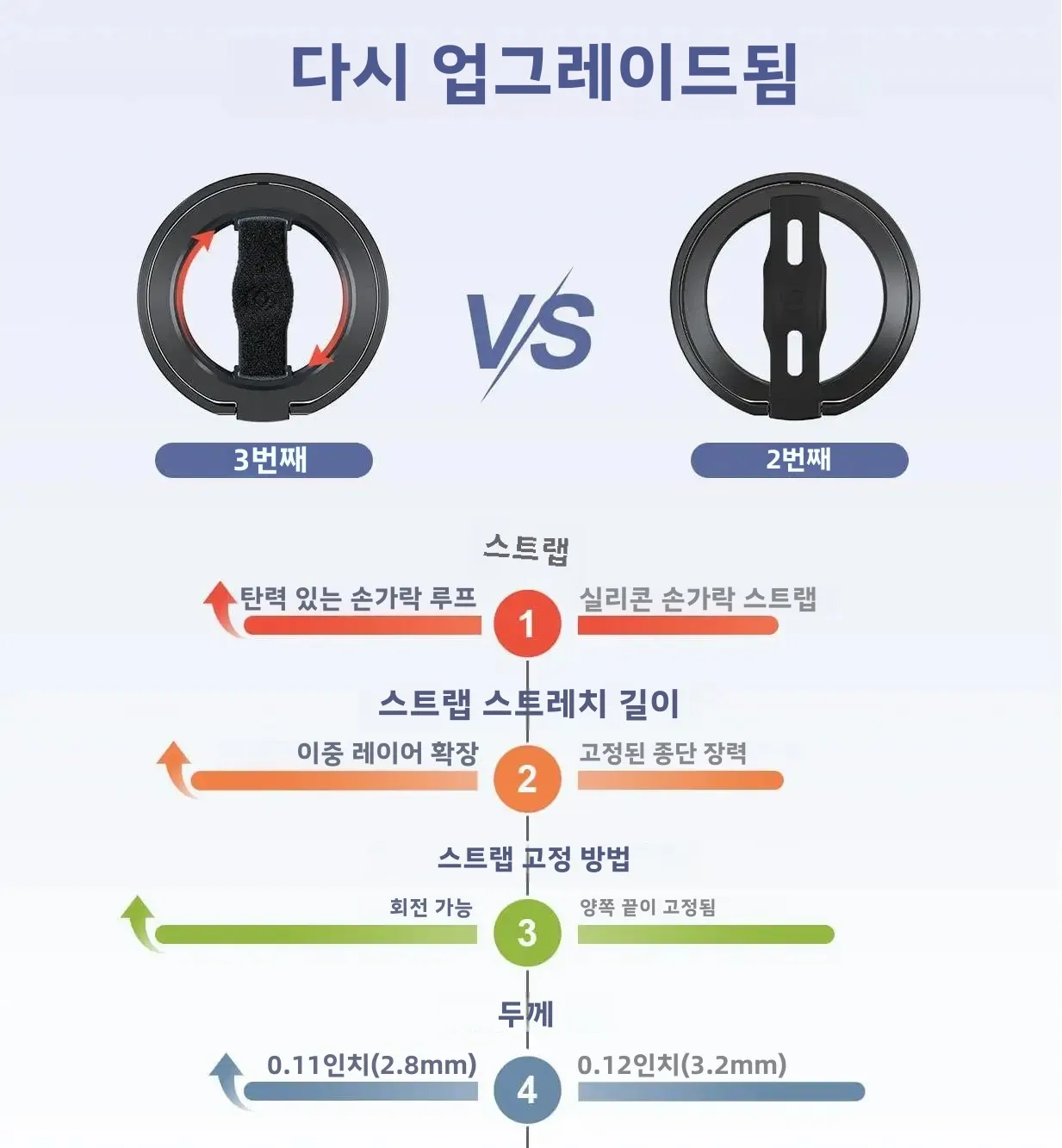 MagSafe 휴대폰 홀더와 호환되는 EWA MagOne 3세대, iPhone 16,15,... - 5