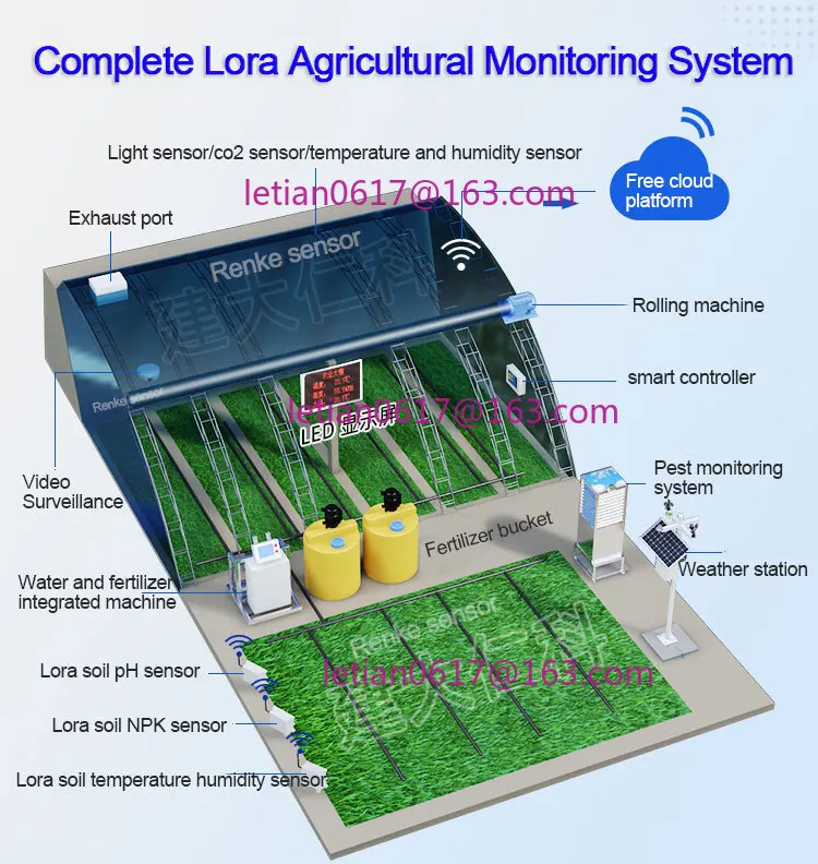 Lora Wireless Soil Humidity Meter Tester Sensor Kelembaban untuk Pertanian