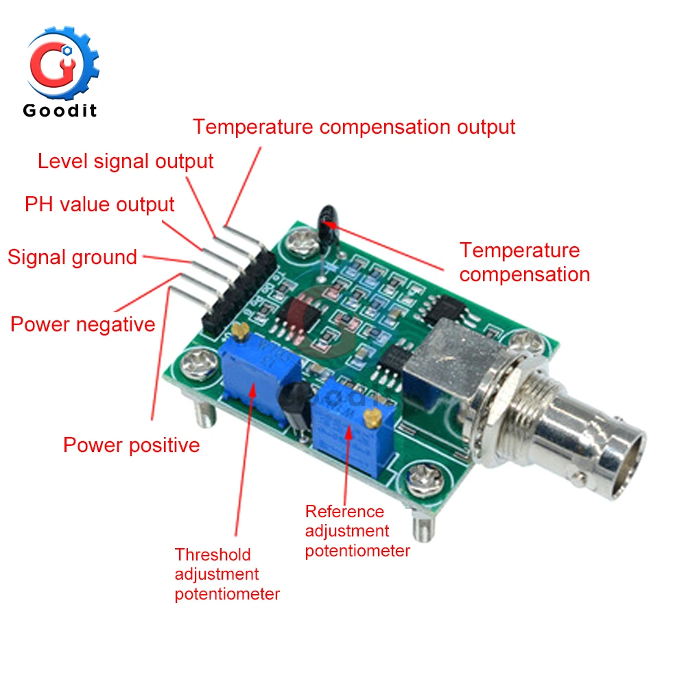 PH4502C 0-14 PH miernik wartość moduł detektora wykrywanie moduł czujnika hydroponicznego monitorowanie kontrolera BNC blok sondy elektrody