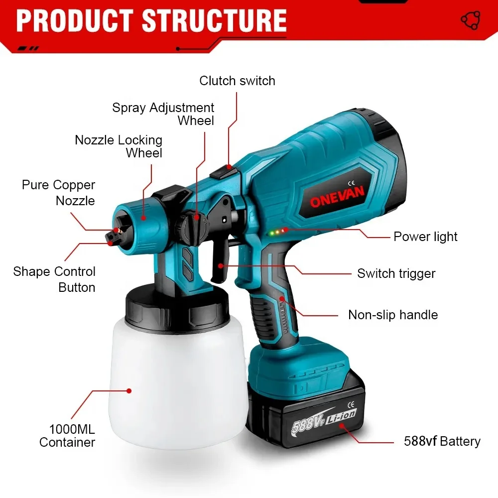 1000ML Pistola a spruzzo elettrica senza fili Spruzzatore di vernice Mobili per auto Rivestimento in acciaio Aerografo 3 ugelli compatibili
