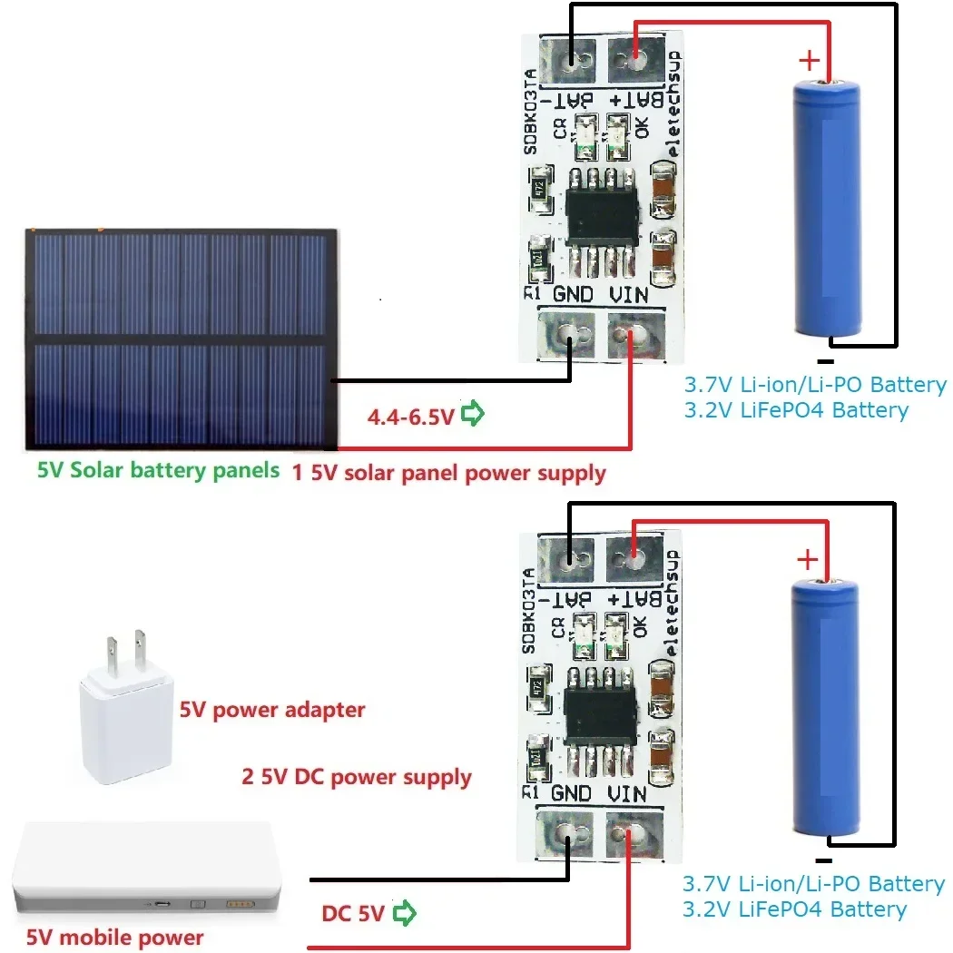 mini MPPT Solar Charge Controller 4.2V/3.7V 3.6V/3.2V Charger Module DC 5V 1A Board for i-ion/Li-PO LiFePO4 Battery