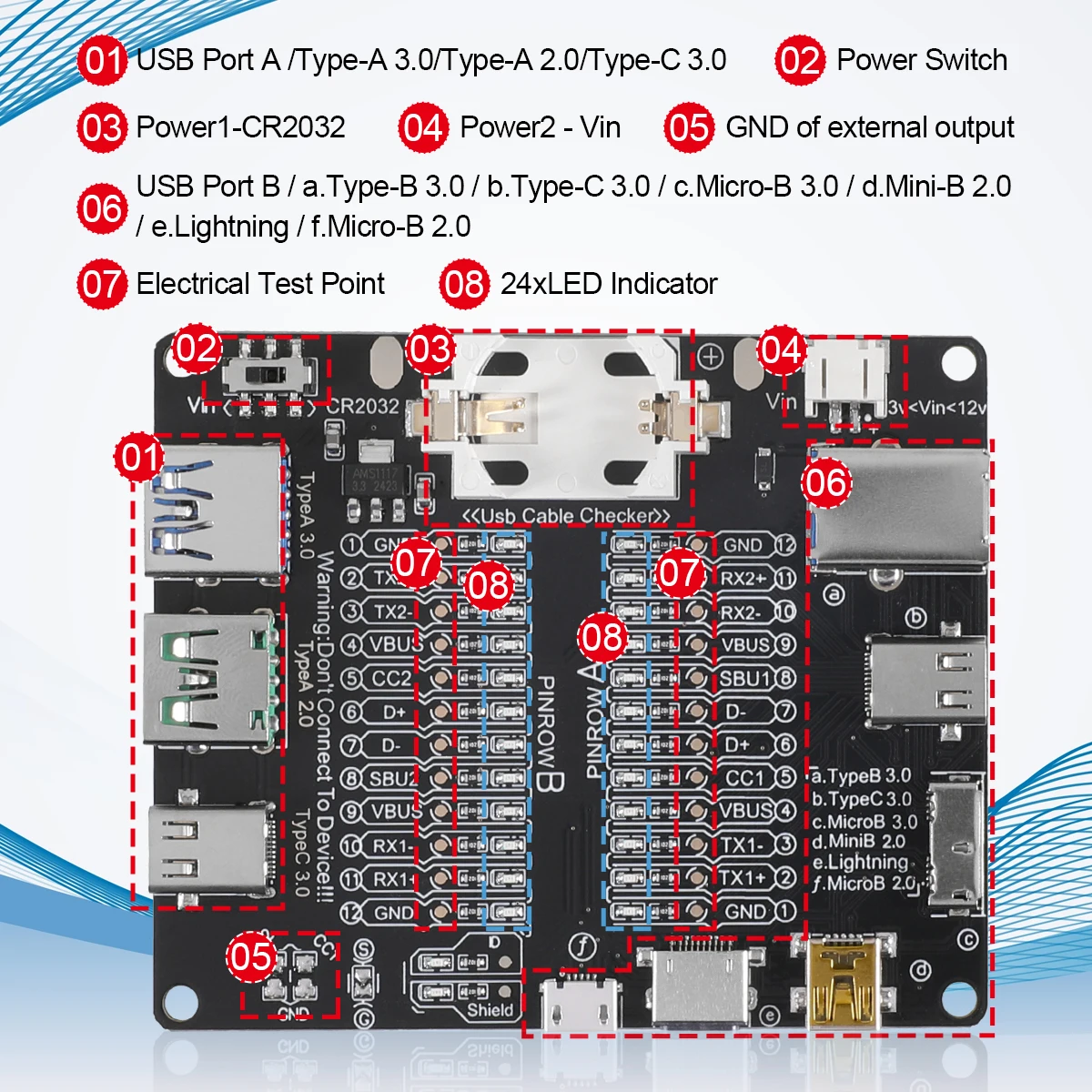 Type-C Micro-B Type-B Data Cable Detection Board USB Cable Tester Short Circuit On-Off Switching For iOS Android Test Board Tool