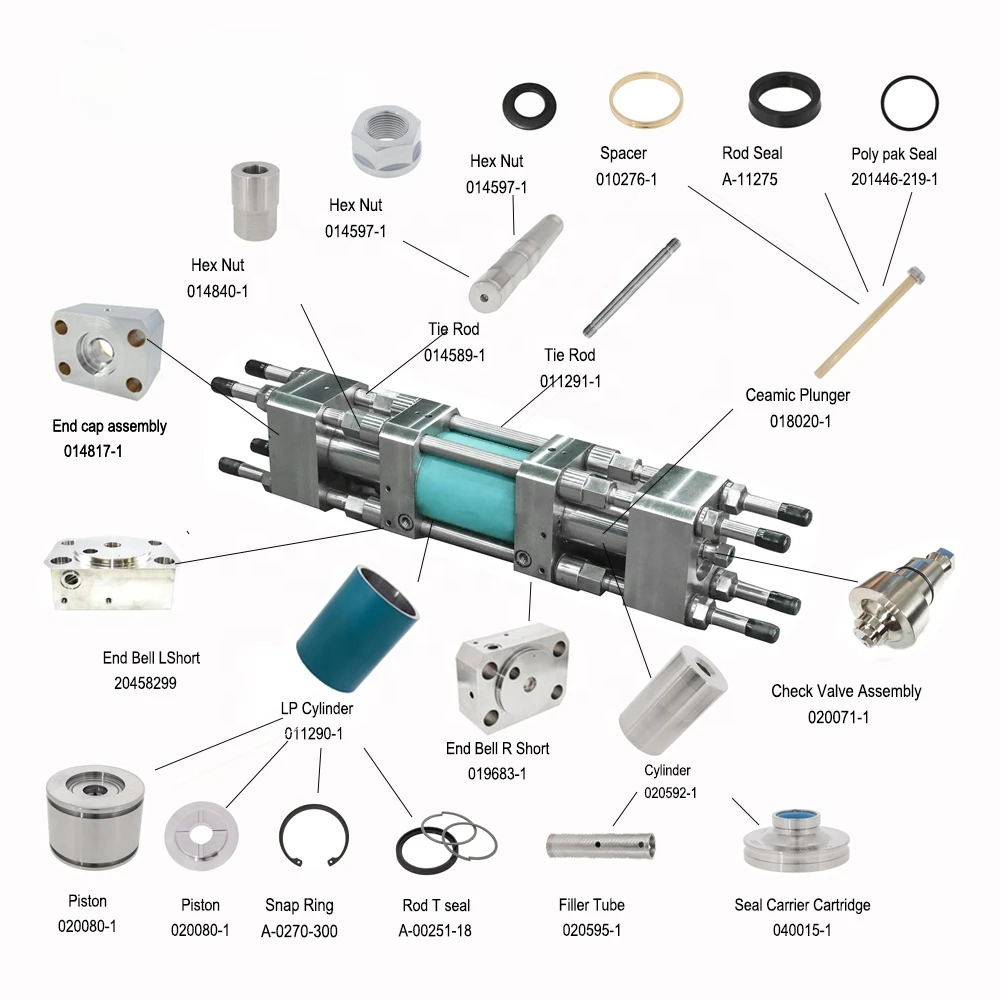 Ultra High Waterjet…
