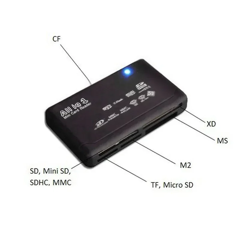 Adaptador de tarjeta USB 2,0 lector de tarjetas TF CF XD MS MMC lector de tarjetas de memoria adaptador OTG con Cable USB para ordenador portátil PC cámara Digital MP3