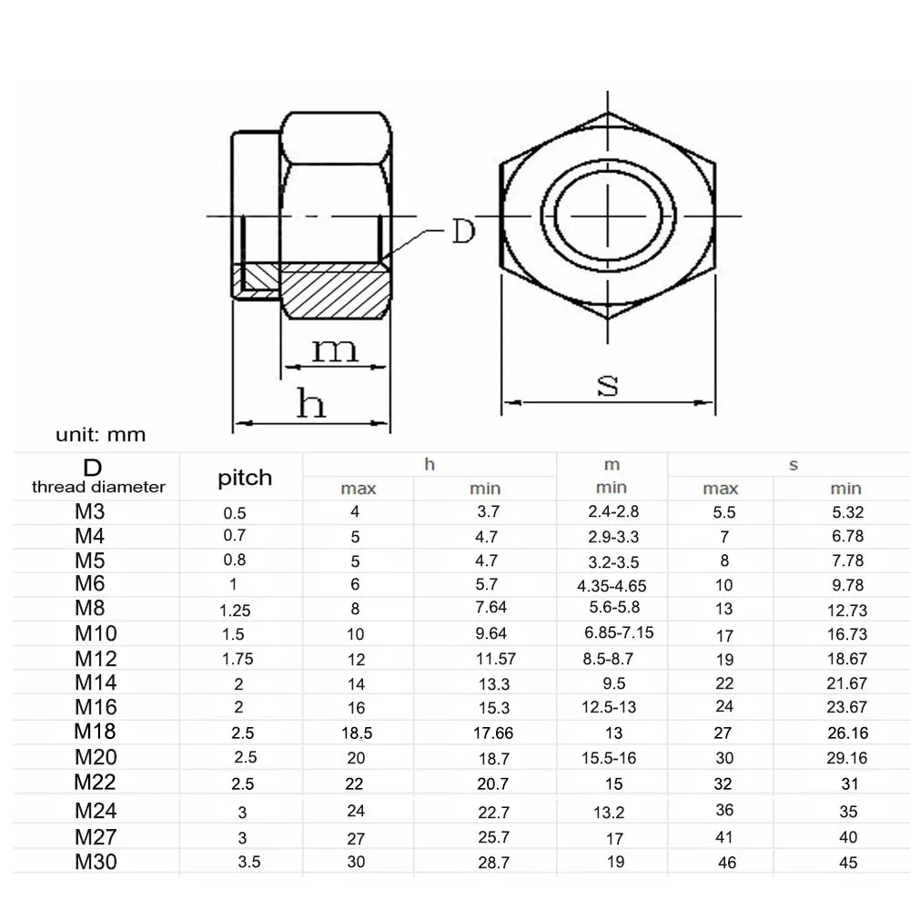 DIN985 304/316 Stainless Steel Nylon Lock Nut M3 M4 M5 M6 M8 M10 M12 M14 M16 M18 M20 M22 M24 Hex Nylon Insert Self-lock Nuts