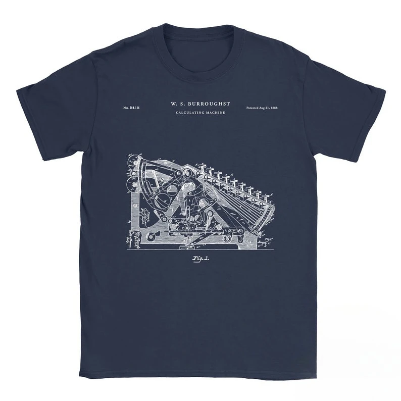 آلة حاسبة الرجعية براءات الديكور المحاسبين مكتب الديكور CPA هدية المحاسبين هدية براءات الاختراع الطباعة آلة حاسبة براءات الاختراع الأعلى