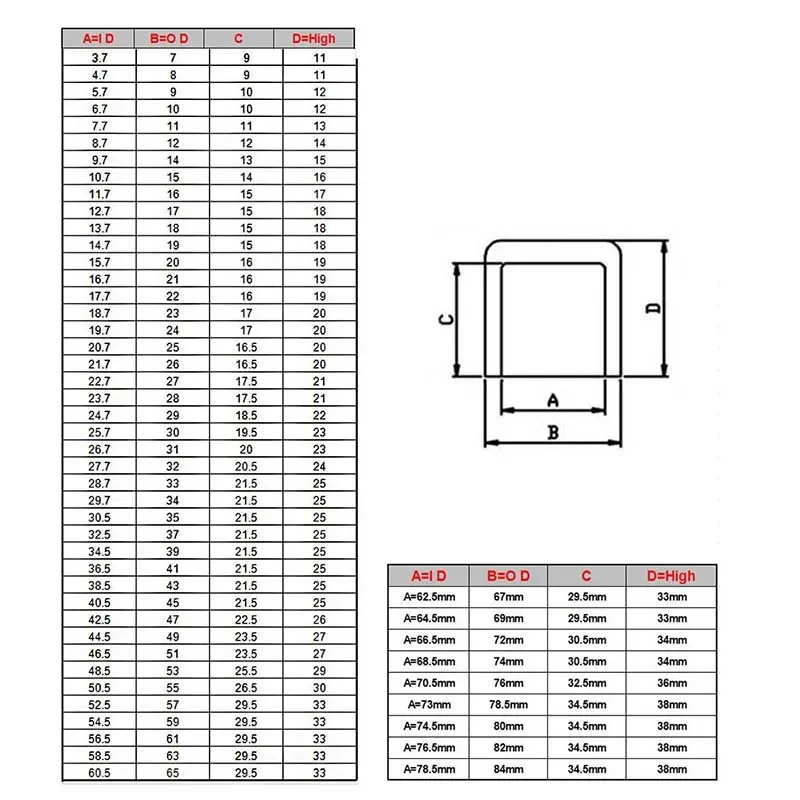 Black Silicone Round Pipe Tube End Cover Rubber Caps Table Chair Feet Pads Female Cap3/3.7/4.7/5.7/6.7mm~68.5mm