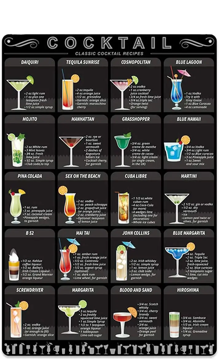 Novelty Metal Sign Cocktail Menu Cafe Shots Mixology Tin Sign Cocktail Recipe Guide Plaque Wall Art Decor For Kitchen Bar P sign
