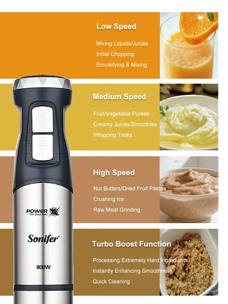Thumbnail 4 - #1 Latest Smoothie Makers Updates