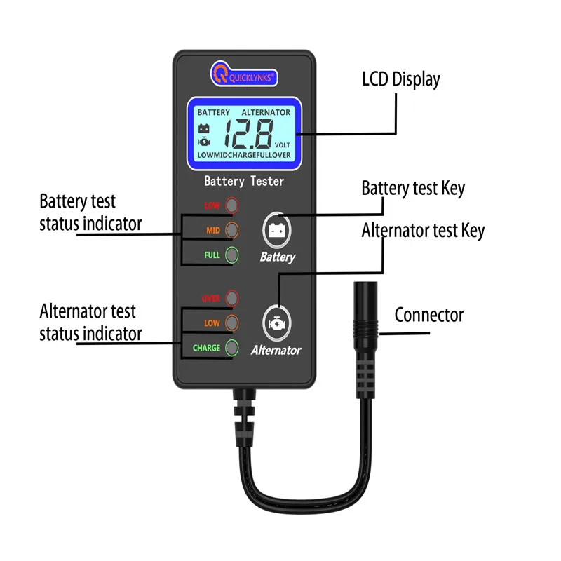 QUICKLYNKS BM901 Automotive 12V Vehicle Battery Tester