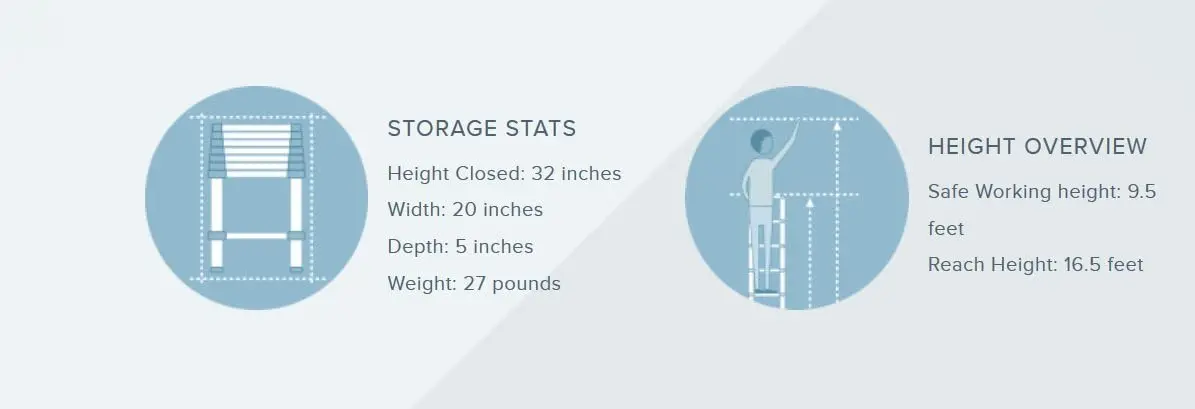 Vejigas telescópicas 770P, 12,5 pies, amarillo/gris
