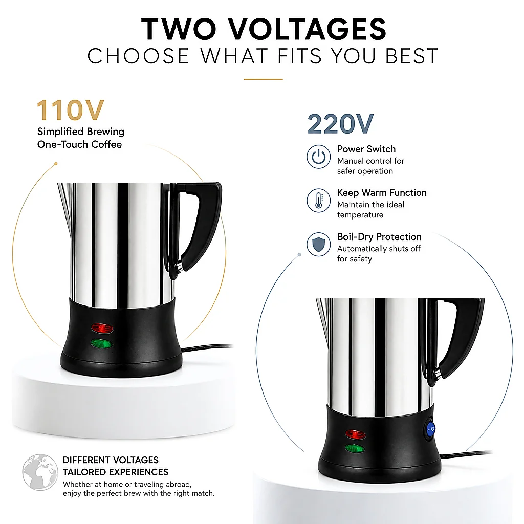 Thumbnail 4 - #23 Latest Electric Espresso Pots Offers