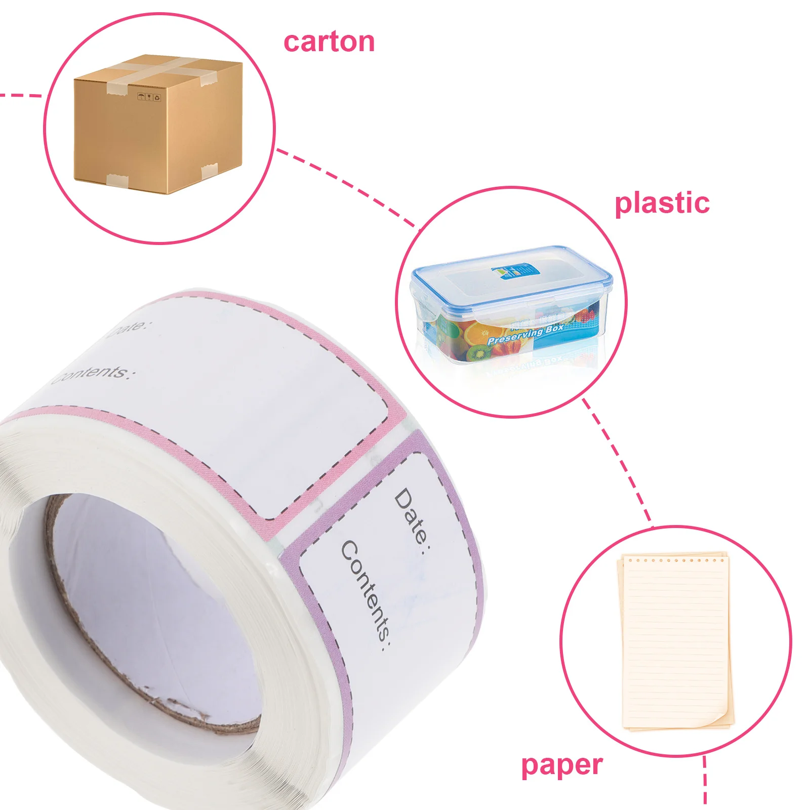 

250 Labels Per Roll Food Labels Stickers for Bottles Jars Containers Pantry Items Date Reminders Food Stickers