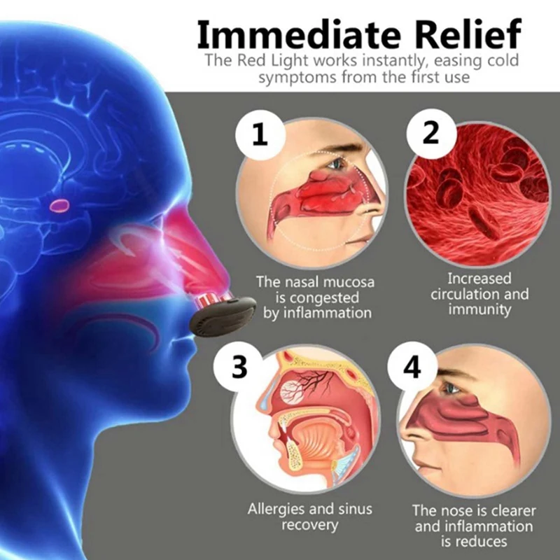 3PCS อัจฉริยะอินฟราเรดจมูก Soothing อุปกรณ์ภูมิแพ้ Rhinitis เรื้อรังอุปกรณ์อินฟราเรด Rhinitis อุปกรณ์ทนทาน