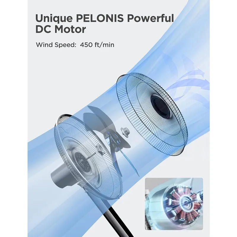 PELONIS ventilatore da pavimento oscillante regolabile in altezza motore cc Ultra silenzioso telecomando ad alta efficienza energetica