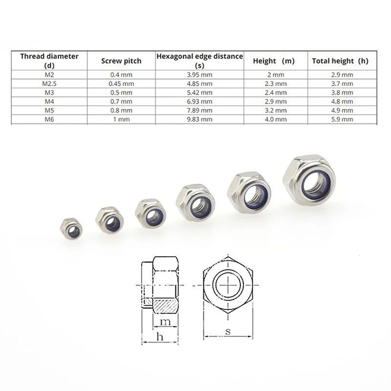 10pcs 304 สแตนเลสสตีล (M2 M3 M4 M5 M6) ไนลอน Self Locking HEX NUTS DIY อุปกรณ์เสริมสําหรับรีโมทคอนโทรลรถ/เรือ