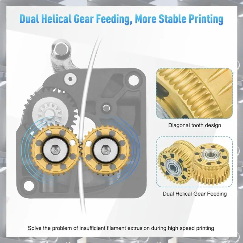 

Hot Selling-Gold K2 Extruder Gear,K2 Plus Extruder Xirbbo Upgrade Gears Kit All Metal Filament Drive Extruder Gear For K2 Plus,G