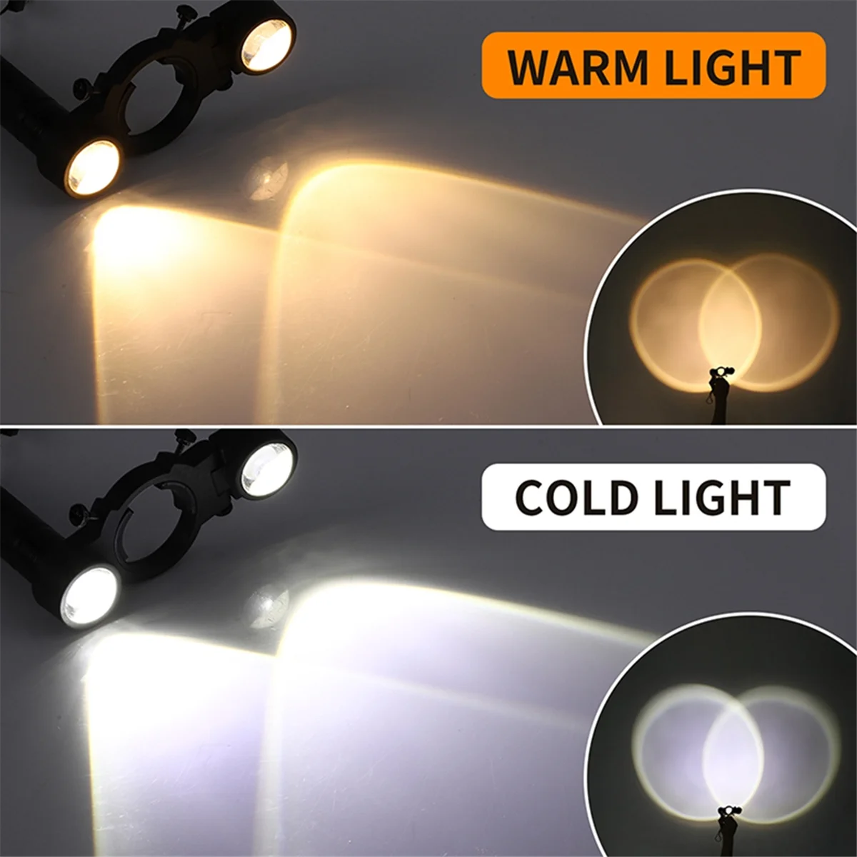 A83Z الإضاءة البخاخة ضوء الضوء العالمي قابل للتعديل حجم الإضاءة الكشاف ملء الضوء #4