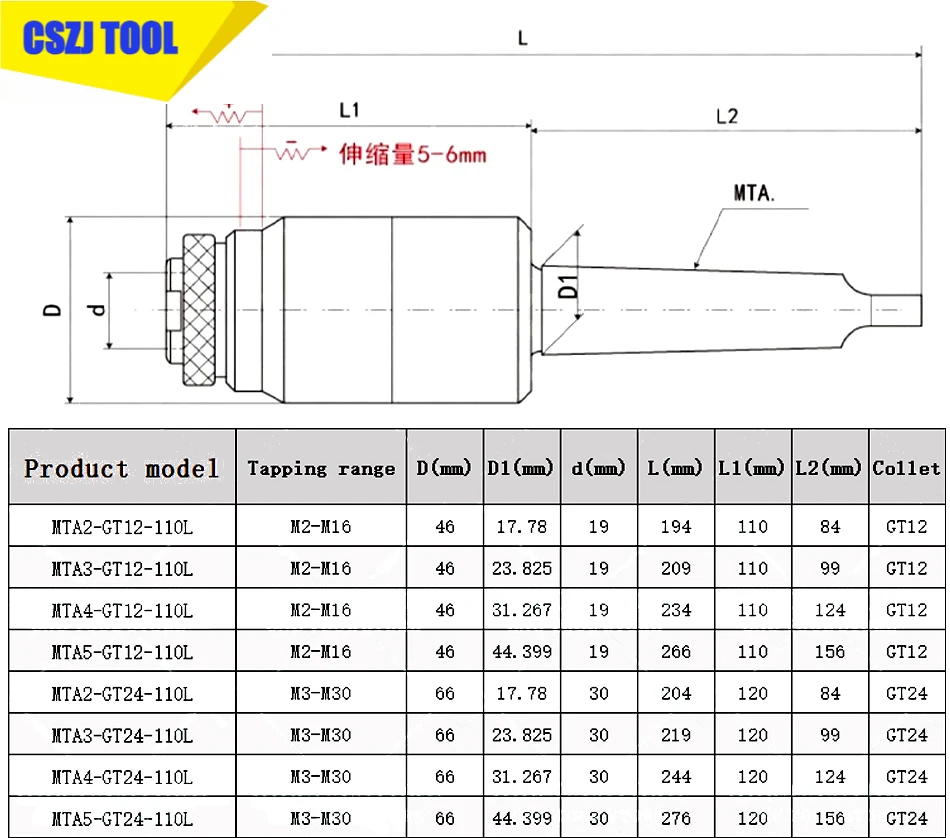 GT12 GT24 Floating Expandable Tapping Tool Holder BT30 BT40 C20 C25 C32 MTA2 MTA3 MTA4 MTA5 Overload Protection Drill Tap Chuck