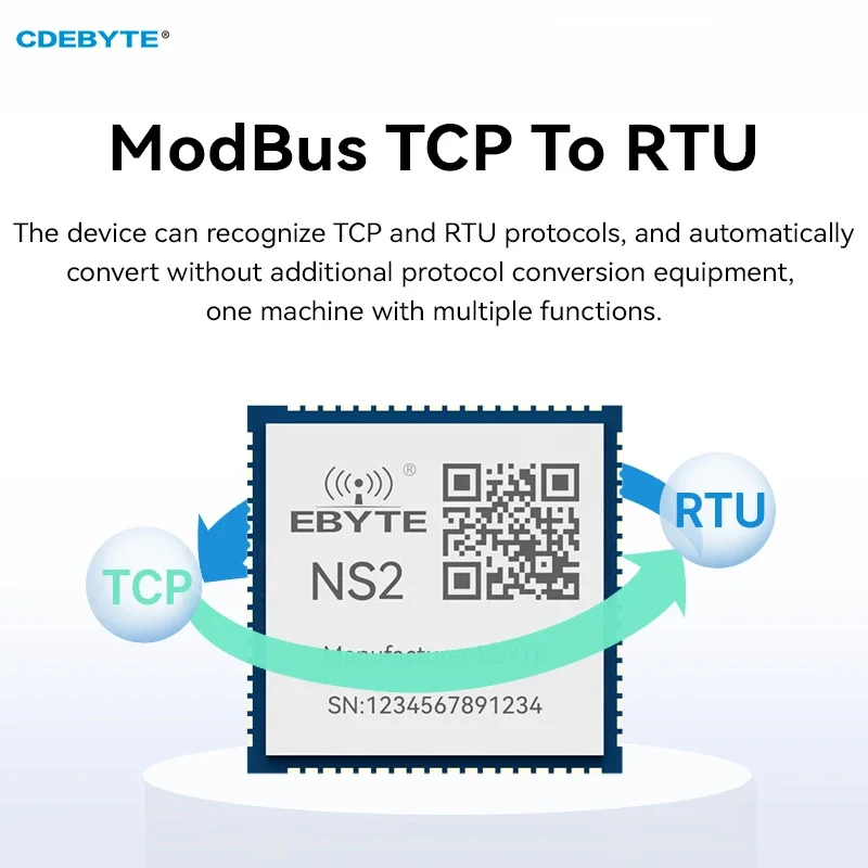 Seriële Poort Naar Ethernet Module Ttl-Niveau Naar Rj45 Ethernet Cdebyte Ns2 2 Seriële Poorten Modbus Tcp Naar Rtu Mqtt Urat Smd Module