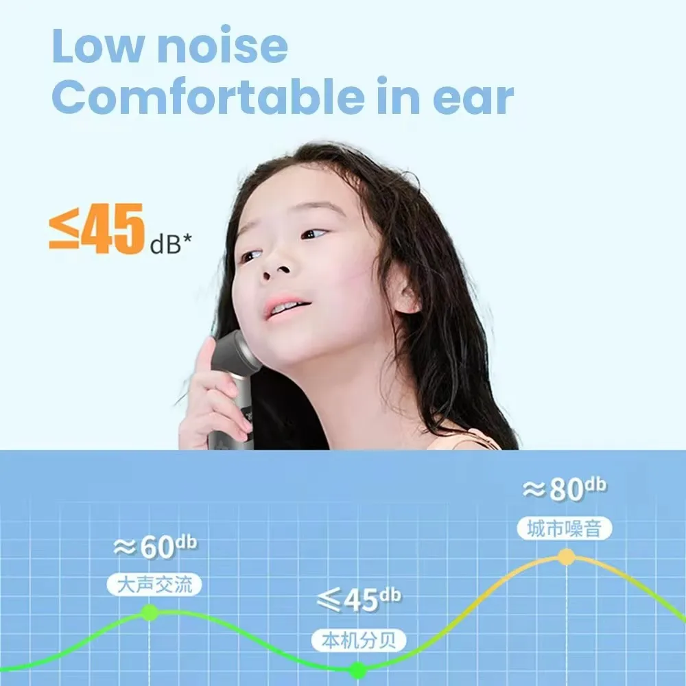 Sèche-oreille intelligent à température constante et faible bruit, pour sécher les canaux auriculaires, pour prévenir la croissance bactérienne et l'inflammation