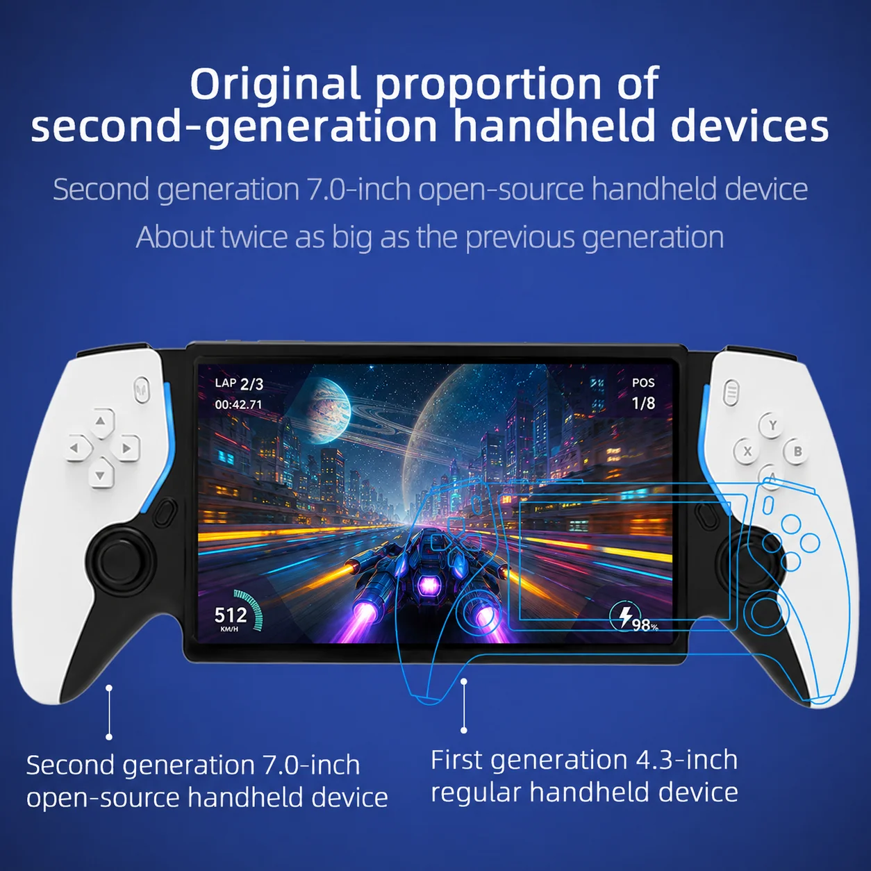 Портативная игровая консоль HC8000 с 15000 предустановленными играми, 256 ГБ памяти, выходом HDMI на ТВ, долговечной батареей и портативным плеером