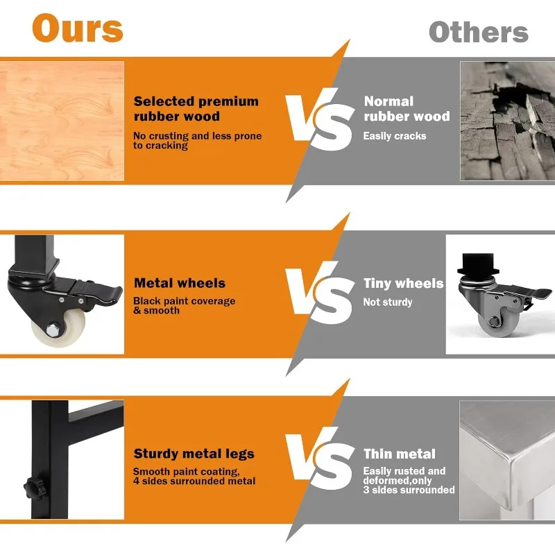 48" Heavy-Duty Adjustable Workbench, Rubber Wood Shop Table W/Metal Wheels, Hardwood Workstation Weight Capacity Over 2000 Lbs