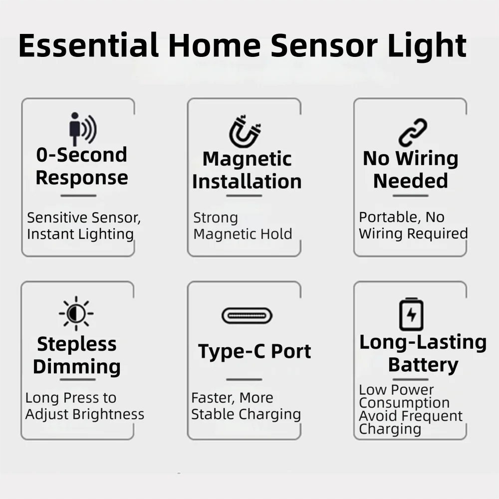 Adjustable Brightness LED Wall Lamp Wireless Magnetic Base Rechargeable Night Light Up Down Light Waterproof