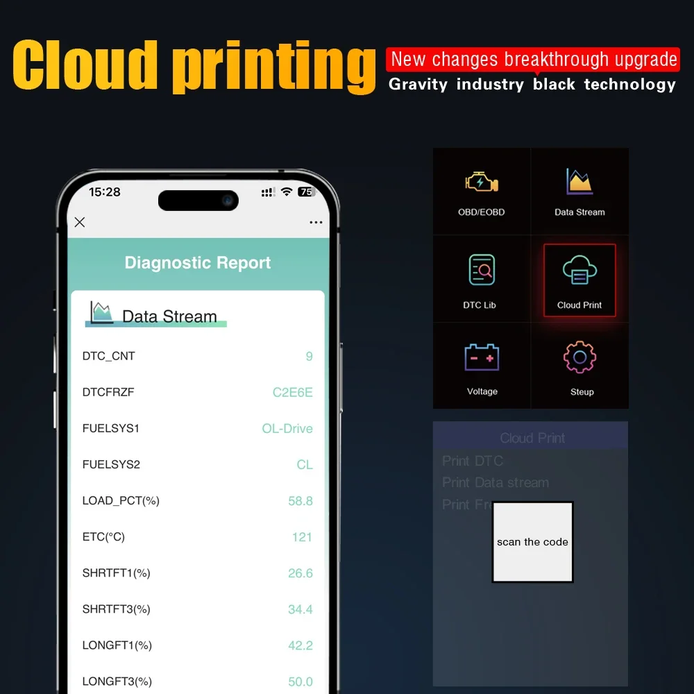 OBD2 Scanner Live Data Professional Auto Engine System Diagnostic Automotive OBDII Code Reader Tool with Cloud Printing