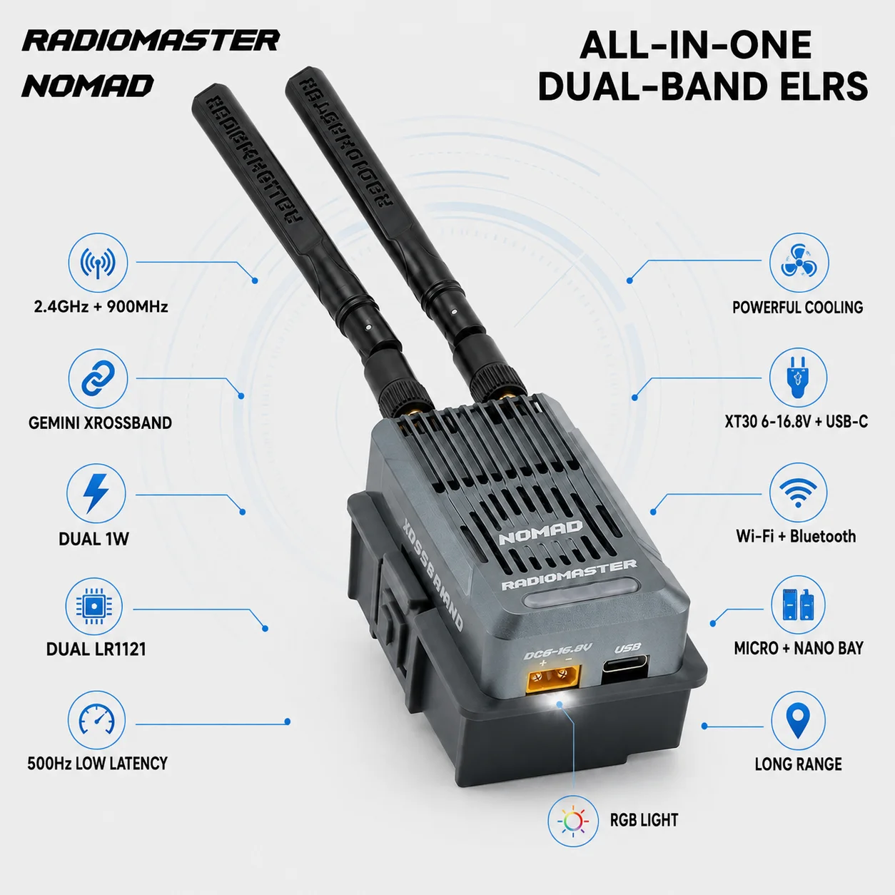 RadioMaster Nomad Dual Band EL - Fpv Drone Battery recension och pris