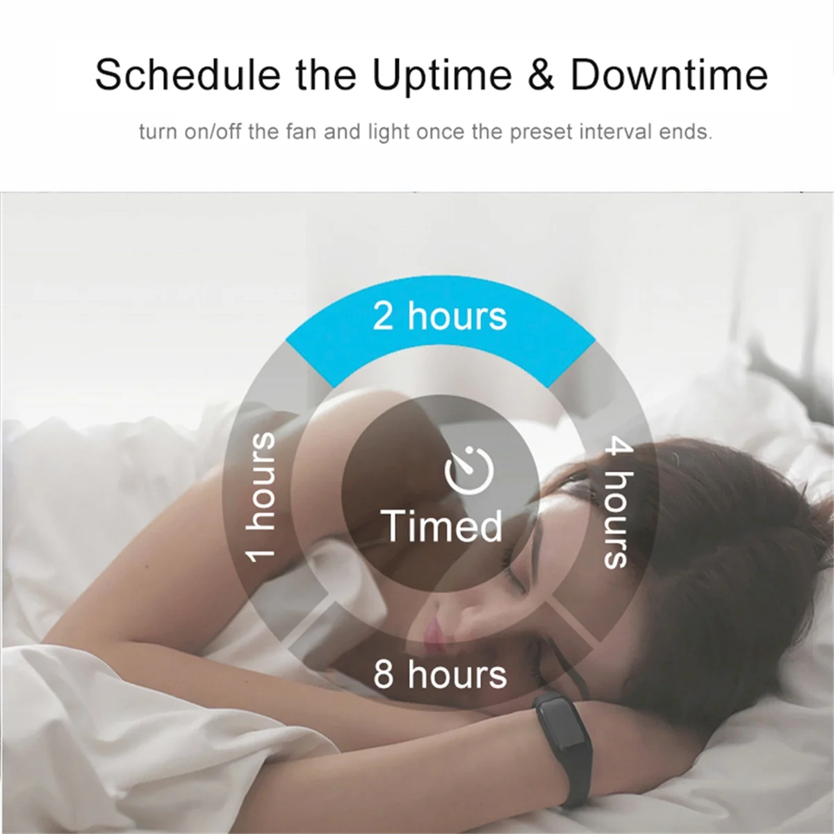 A99TTuya WiFi Smart Ceiling Fan Remote Control Kit APP Control Smart Home Adjusted Wind Speed for Alexa Google Home,220V