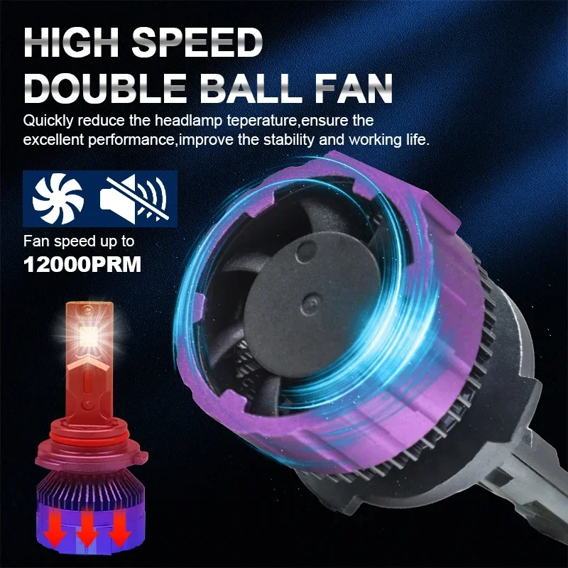 حار سيارة المصابيح الأمامية 200 واط 24000 مللي المصابيح الأمامية للسيارات H13 9004 H4 المصباح لمبة Led المصباح اكسسوارات السيارات #5