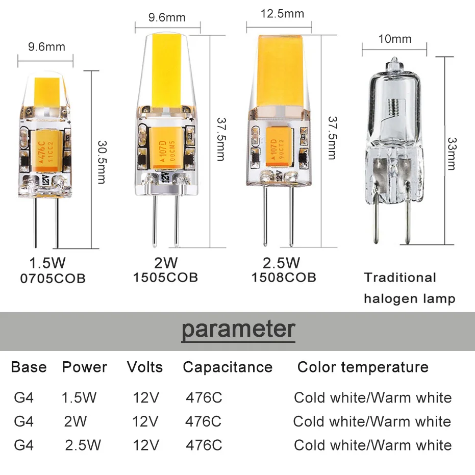 10pcs G4 12V led bulb 1.5W 2W 2.5W lighting 0705 1505 1508 Super Bright COB led lamp home lighting crystal chandelier
