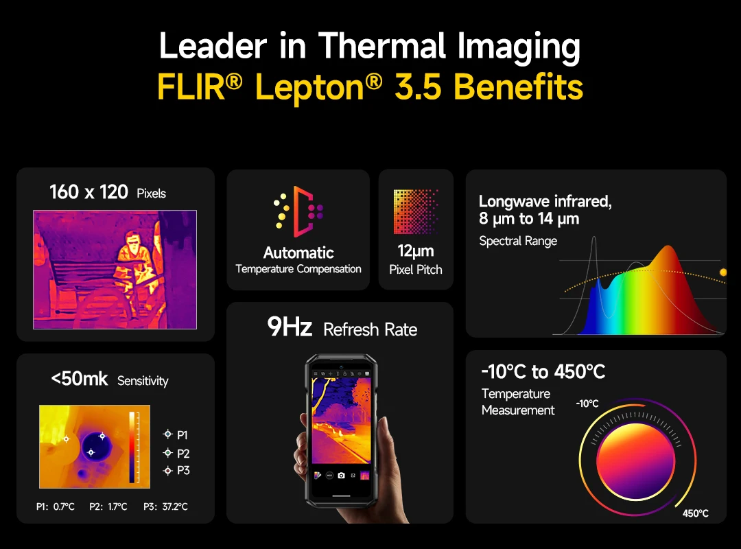 Ulefone Armor 27T+ 4G THERMAL BY FLIR® Rugged Phone 10600mAh Up to 24GB+256GB 6.78"FHD 120Hz Night Vision Android 15 Smartphone