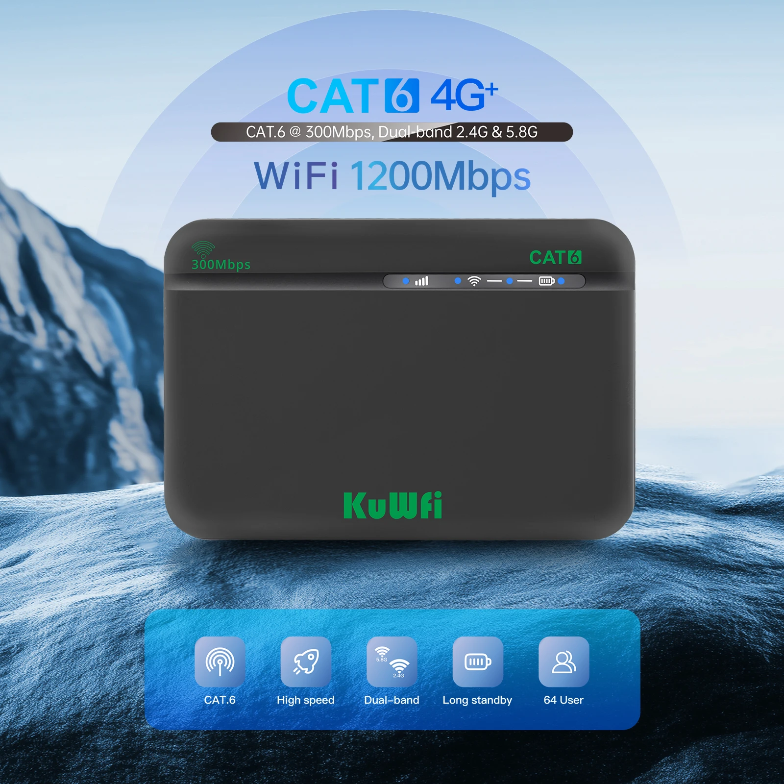 KuWFi CAT6 4G+ Travel Router 1200Mbps 2.4G 5G Dual Band WiFi Rate Portable 4G LTE Modem 2200mAh Battery USIM Slot 64 Users VPN