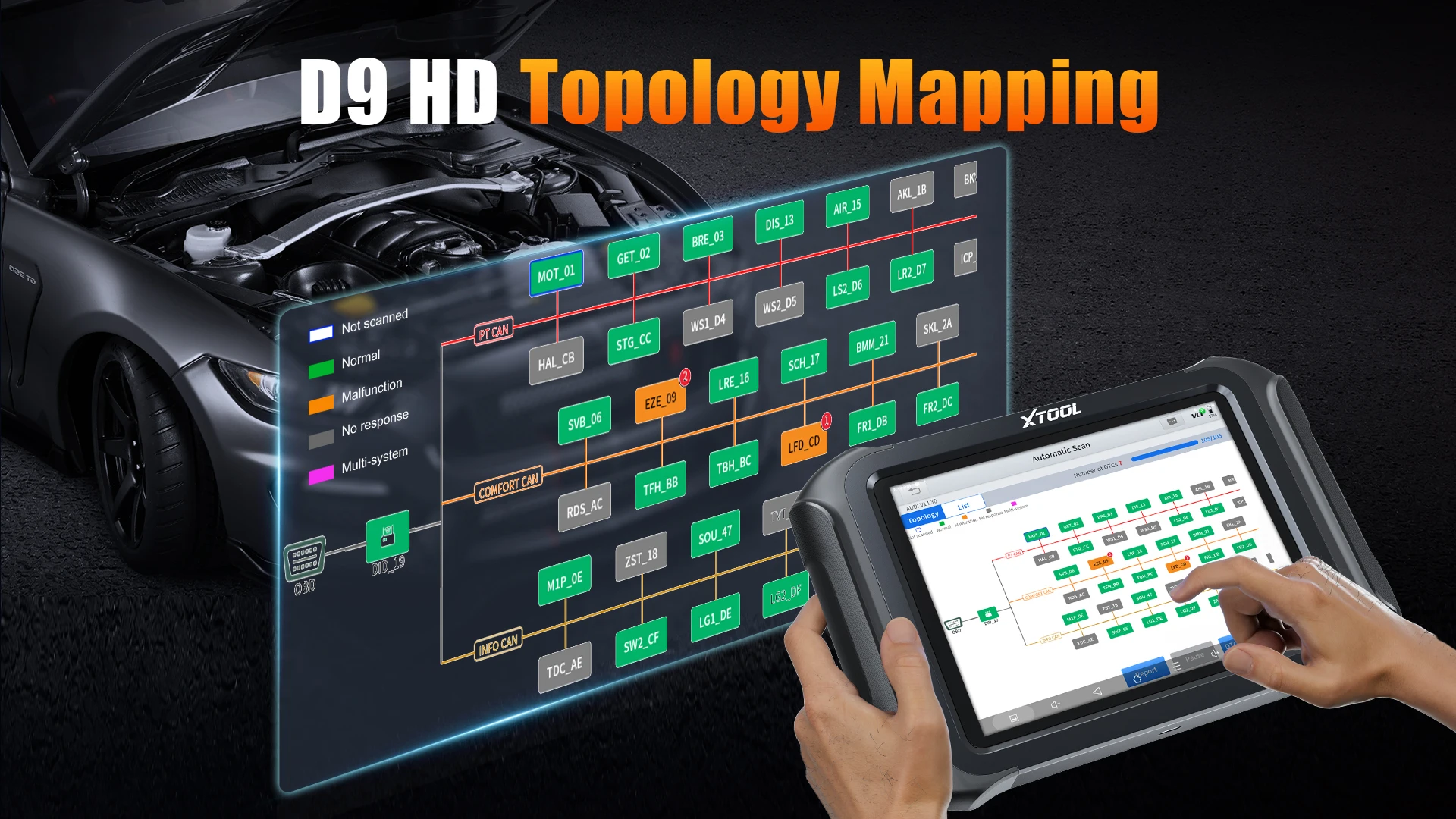 XTOOL D9HD LKW-Diagnosetool Komplettes System mit intelligentem Topologie-Schlüsselprogrammierer 46-Service für 12 V 24 V Kfz-Scanner – Detail 4