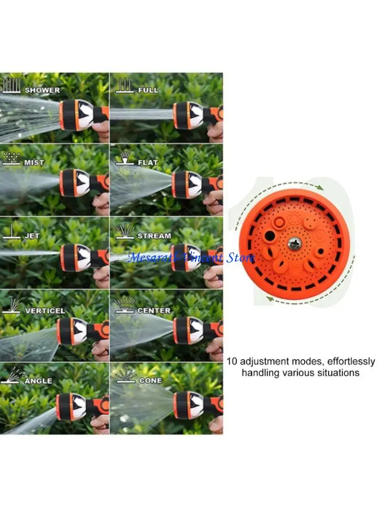 

A70F Распылительные пистолеты для чистки транспортных средств. Селектор 10 режимов, снижающий усталость большого пальца.