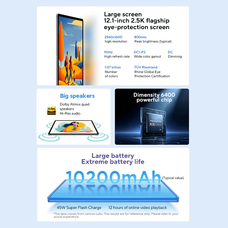 جديد Lenovo Xiaoxin Pad 12.1 2025 اللوحي الأصلي CN نسخة MediaTek الأبعاد 6400 12.1 ''90 هرتز 10200 مللي أمبير 45 واط شحن الوسادة الكمبيوتر #2