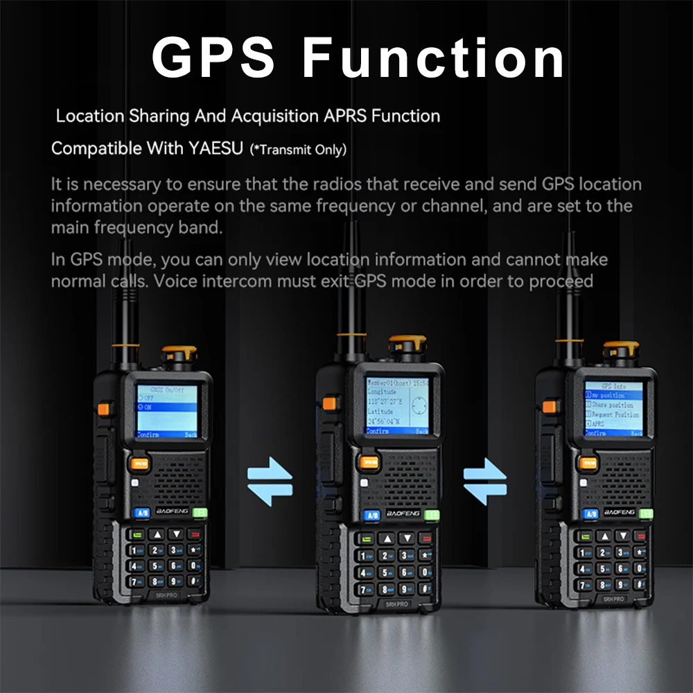 Baofeng 5RH PRO GPS Walkie Talkie 15W Long Range Multi Band Wirless Copy Frequency NOAA Long Range Type-c Portable 2 Way Radio
