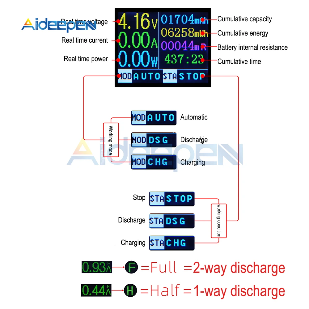 LCD Digital Battery Power Bank Capacity Checker 18650 Battery LiFe Battery Voltage Current Power Tester Checking