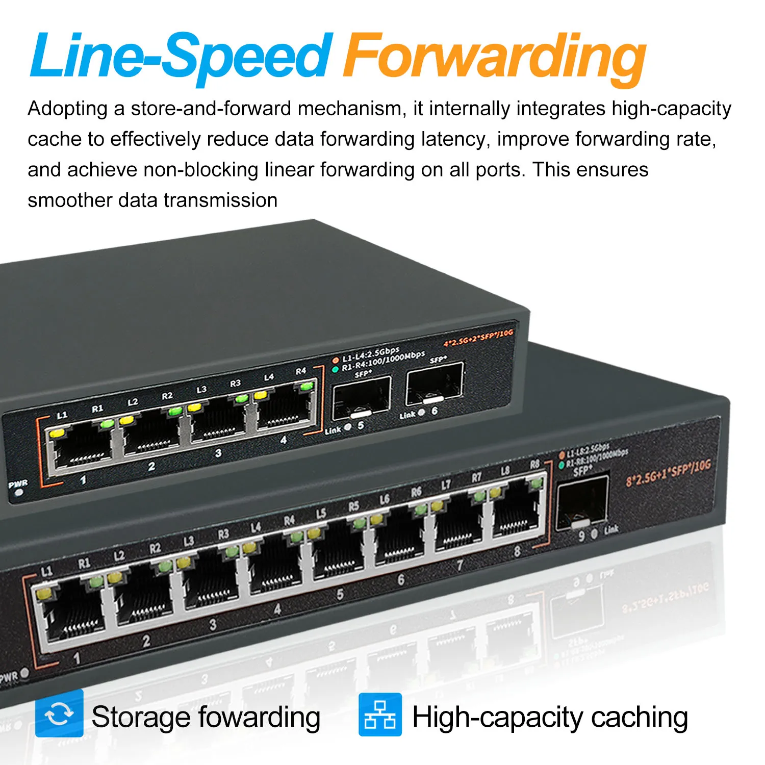 2.5G Ethernet Switch 4 Port 8 Port Network Switch Unmanaged LAN Hub with 10G SFP+ Uplink Ports for NAS Wifi Router Wireless