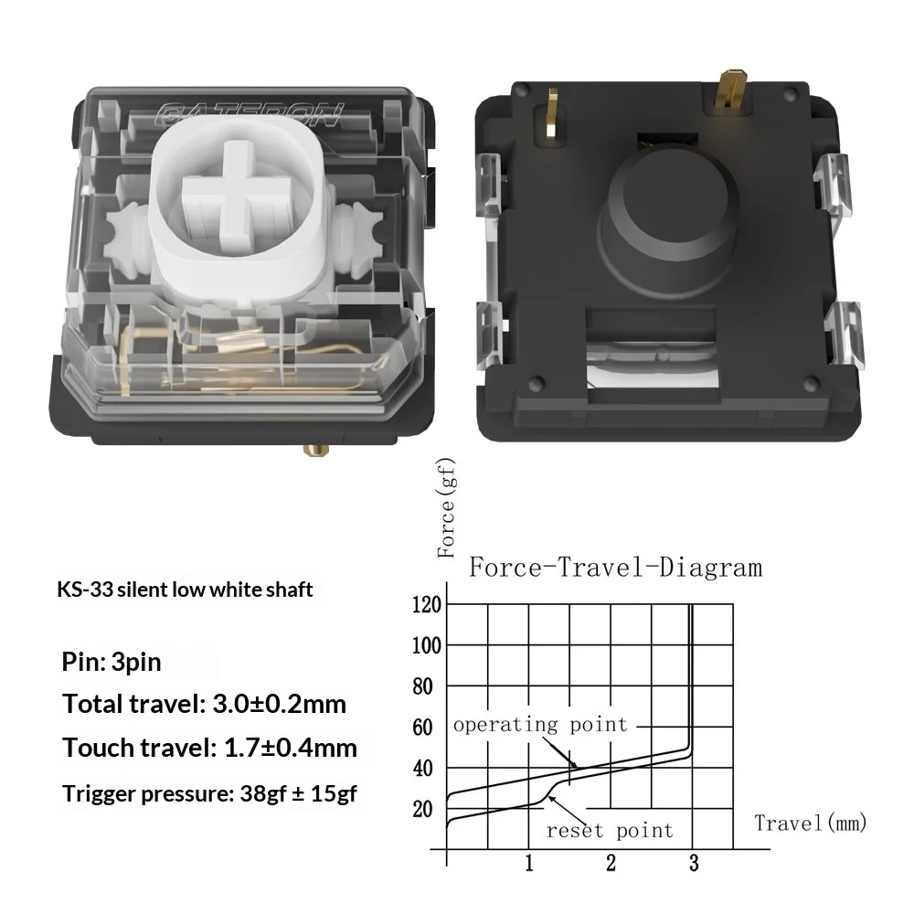 GATERON KS-33 Silent Low-Profile Keyboard Switch 3 pin 60Million Cycles Factory Self-Lubricating Mechanical Keyboard Accessories