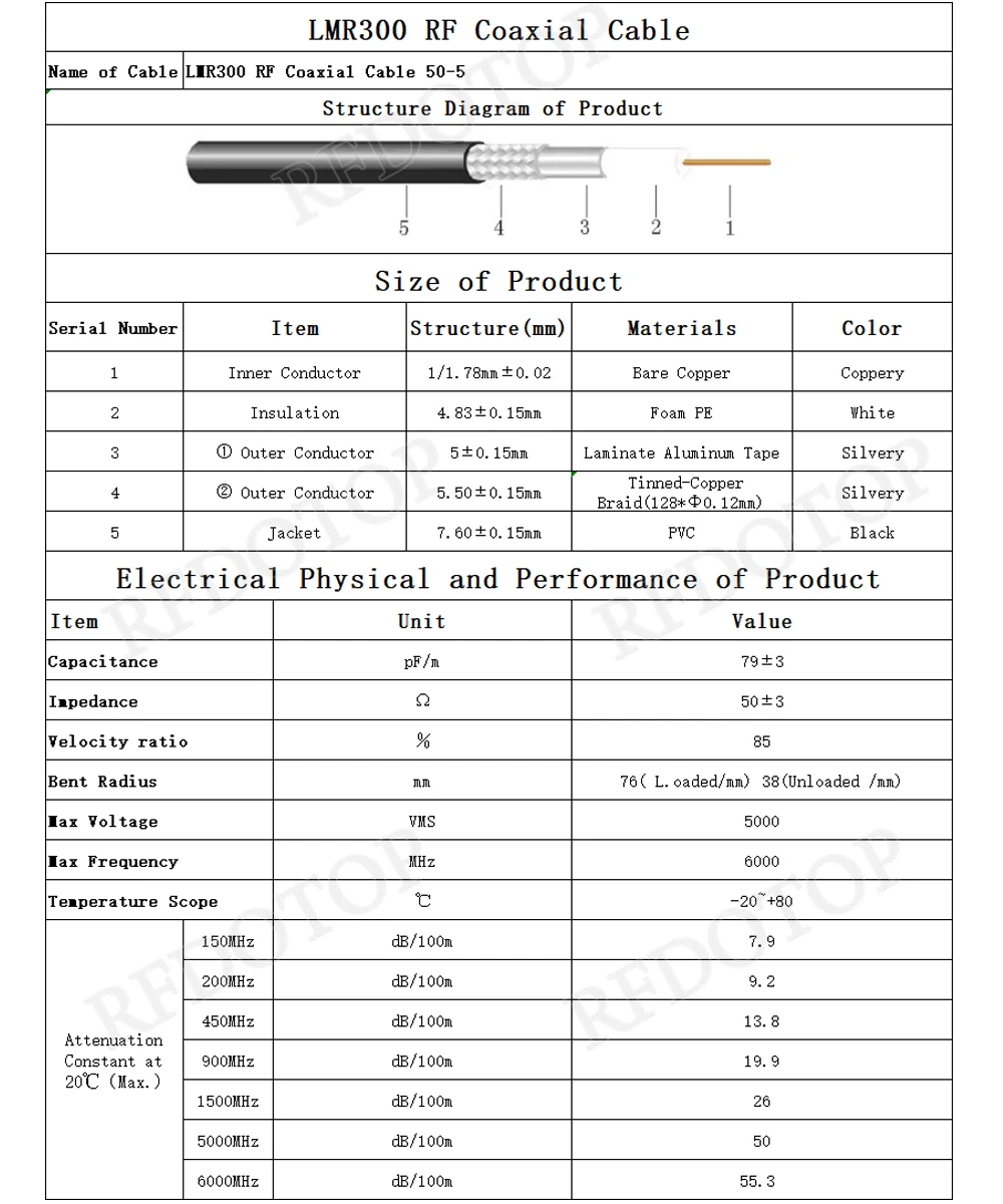 LMR-300 50-5 SMA Male Plug to SMA Female Connector WiFi Antenna Extension Cord LMR300 50 Ohm RF Coaxial Pigtail Jumper Cable