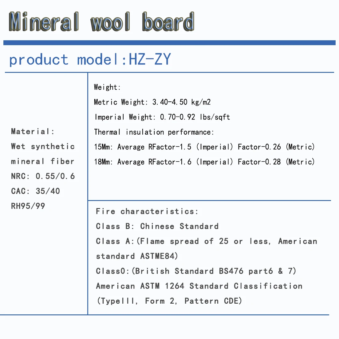 ZY Mineral Wool Board, Lã Board