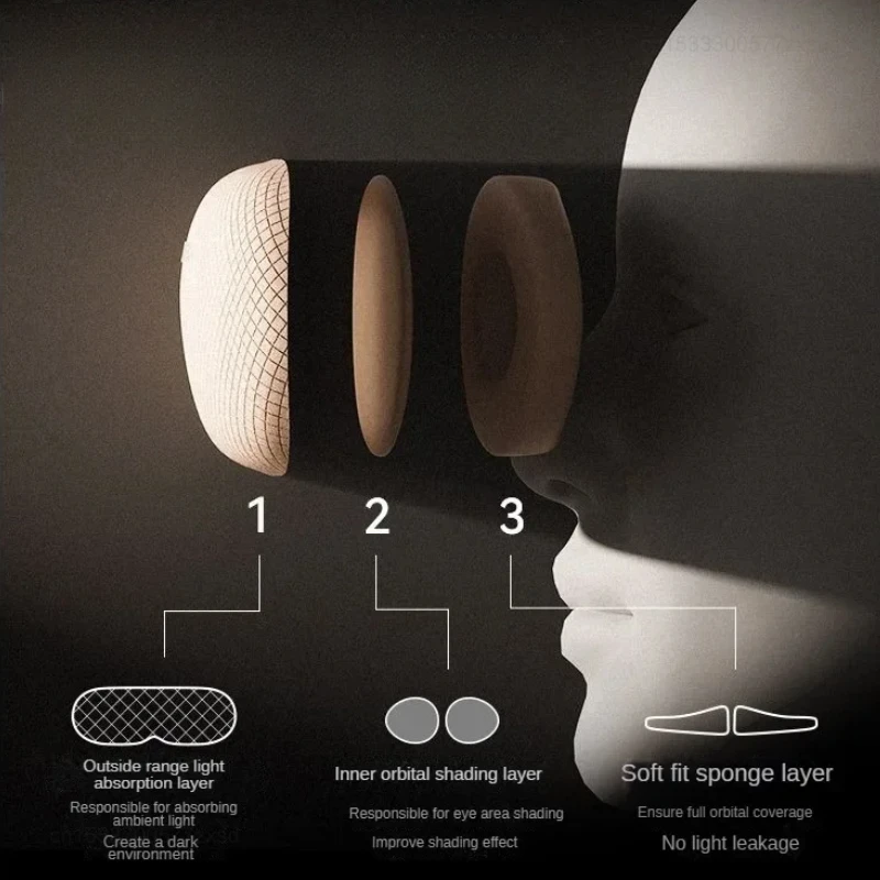 EVERYTHINK Stereoscopic Eye Mask 3D Shading Aperture Adjustable Breathable Comfort Sleeping Soft Light Shading Travel Eye Mask
